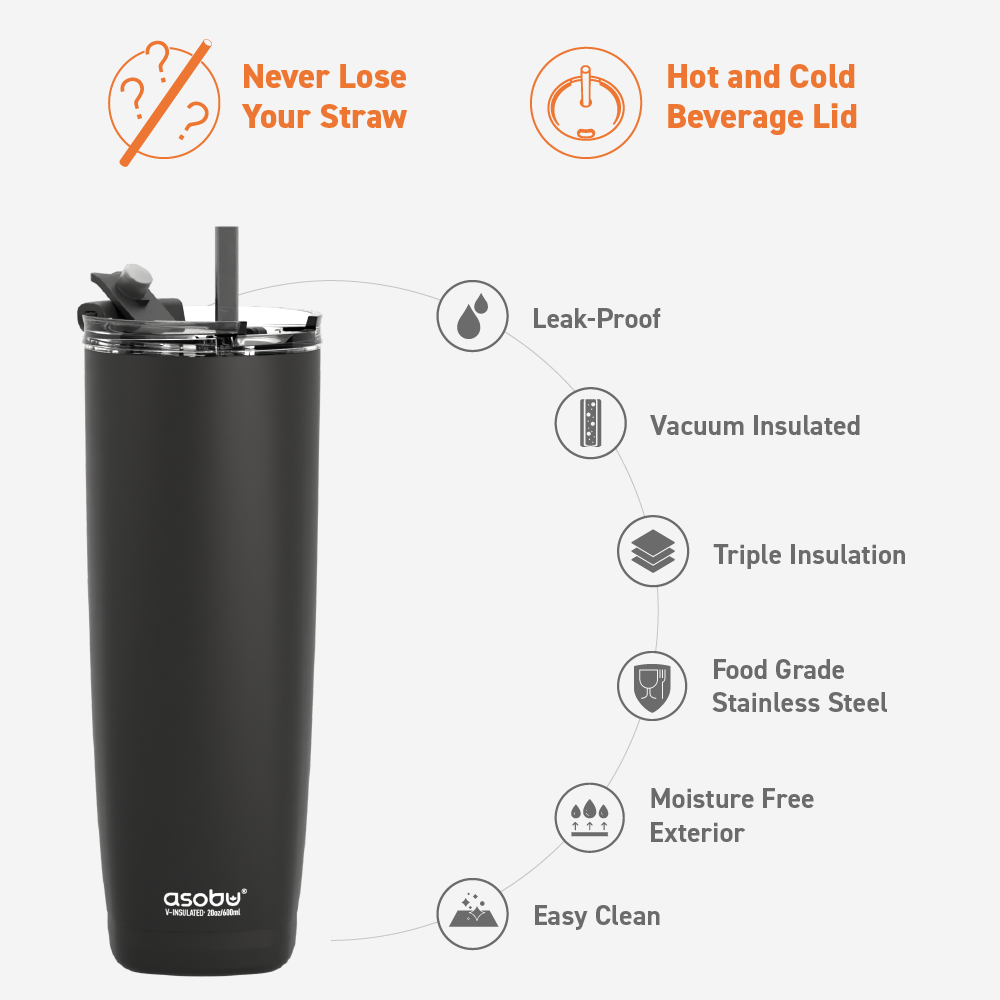 Tumbler — 20 oz. Aqualina w/ Built-In Straw (Black) | Mazda × Asobu
