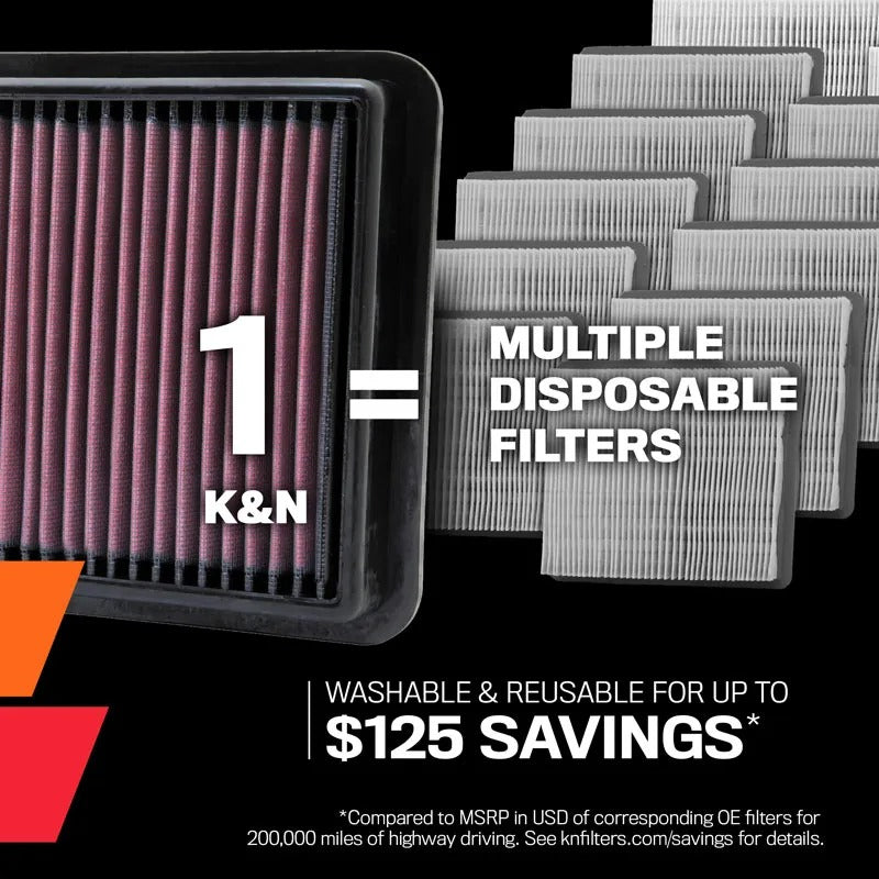 K&N Engine Air Filter Replacement | Mazda6 (2004-2021) & Mazdaspeed6 (2006-2007)