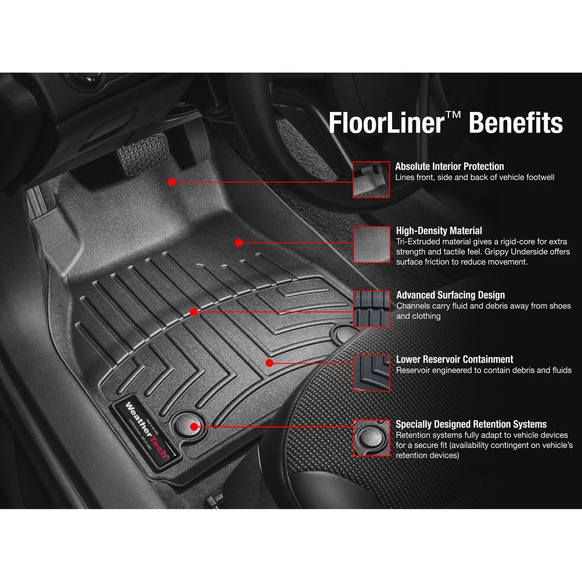 Alfombrillas WeatherTech | Mazda CX-7 (2007-2012)