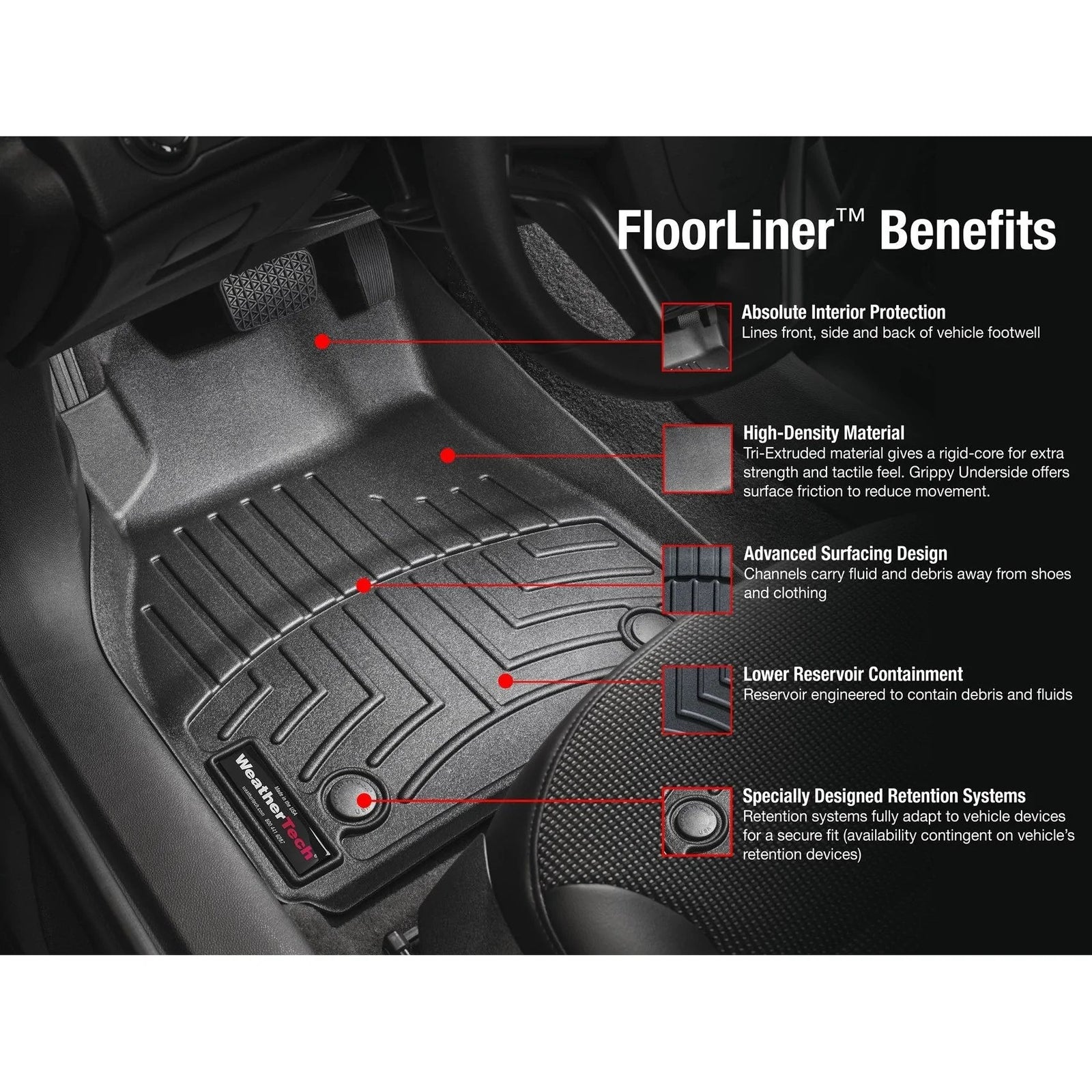 Alfombrillas WeatherTech | Mazda CX-7 (2007-2012)