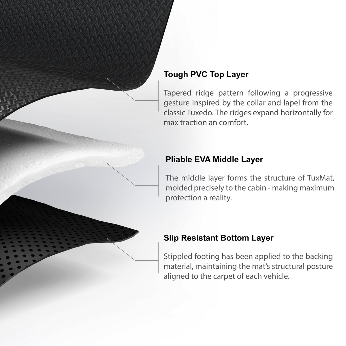 TuxMat Floor Liners (Front & Rear) | Honda Accord Sedan & Hybrid (2018-2022)